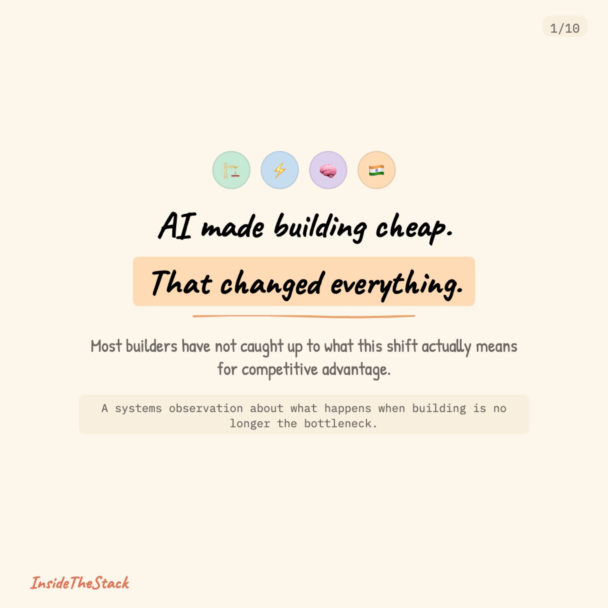 AI Made Building Cheap. That Changed Everything.