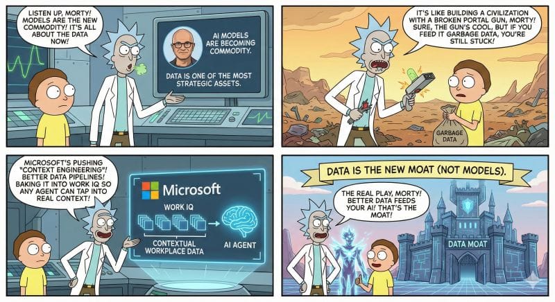 Microsoft Makes Data the Real Moat (But… wasn’t it always?)